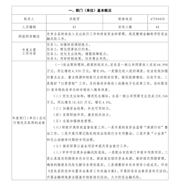 宜良县财政局2023年部门整体支出绩效自评报告0000