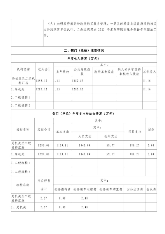 宜良县财政局2023年部门整体支出绩效自评报告0001