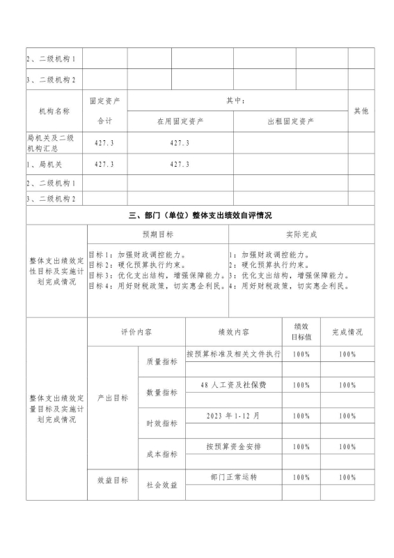 宜良县财政局2023年部门整体支出绩效自评报告0002
