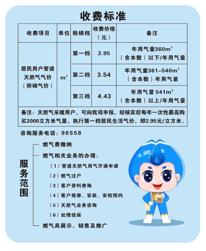 宜良县华润燃气收费标准