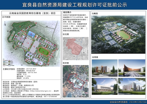 融通建设工程规划许可证批前公示