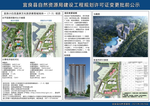 宜良县小白龙温泉文化度假城地块一建设项目《建设工程规划许可证》变更批前公示