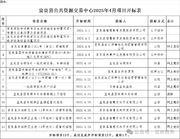 微信图片_20250523112214