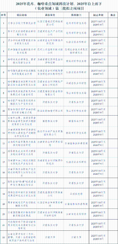 微信图片_2026-01-16_115517_779