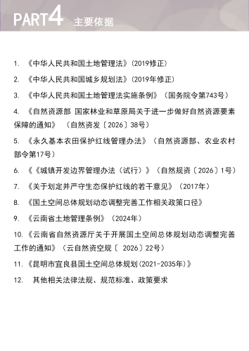 宜良县国空维护公示草案 20260423_06