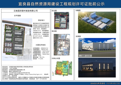 云南国润香料制造有限公司新建仓库项目《建设工程规划许可证》批前公示