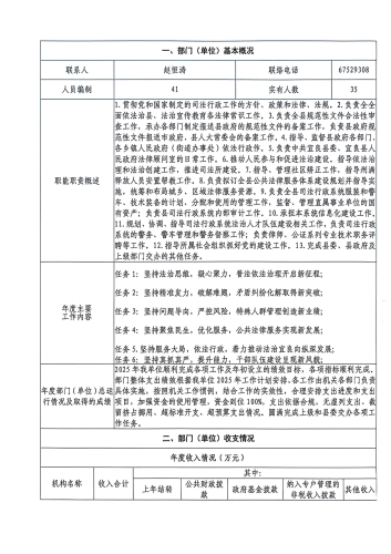 宜良县部门(单位)整体支出绩效评价自评报告_02 宜良县部门(单位)整体支出绩效评价自评报告_02