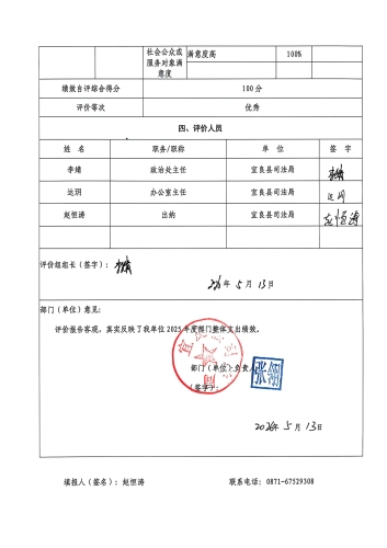 宜良县部门(单位)整体支出绩效评价自评报告_05 宜良县部门(单位)整体支出绩效评价自评报告_05