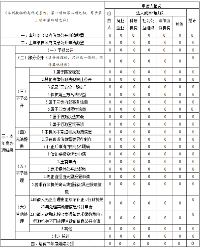 图片2 图片2