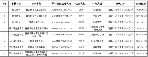4e974a6754a74935e5019c855bf8f556