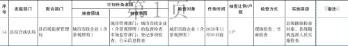 宜良县综合行政执法局“双随机、一公开”抽查计划公示——2026年9月23日