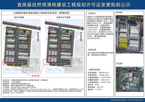 云南国润香料制造有限公司新建仓库项目《建设工程规划许可证》附图变更批前公示